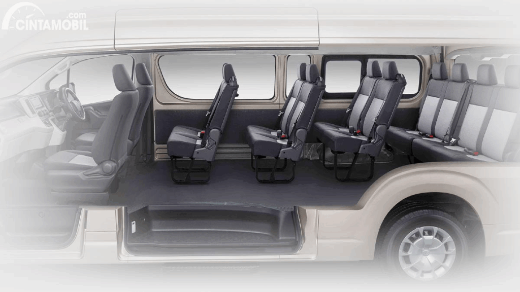 Kapasitas Mobil Hiace, Toyota Hiace Commuter, Hiace Premio, Mobil Travel Terbaik, Mobil Hiace untuk Wisata